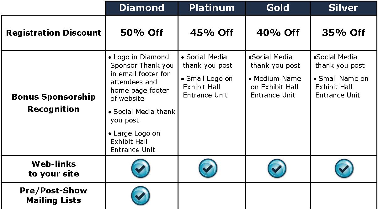 pricing chart 2-1