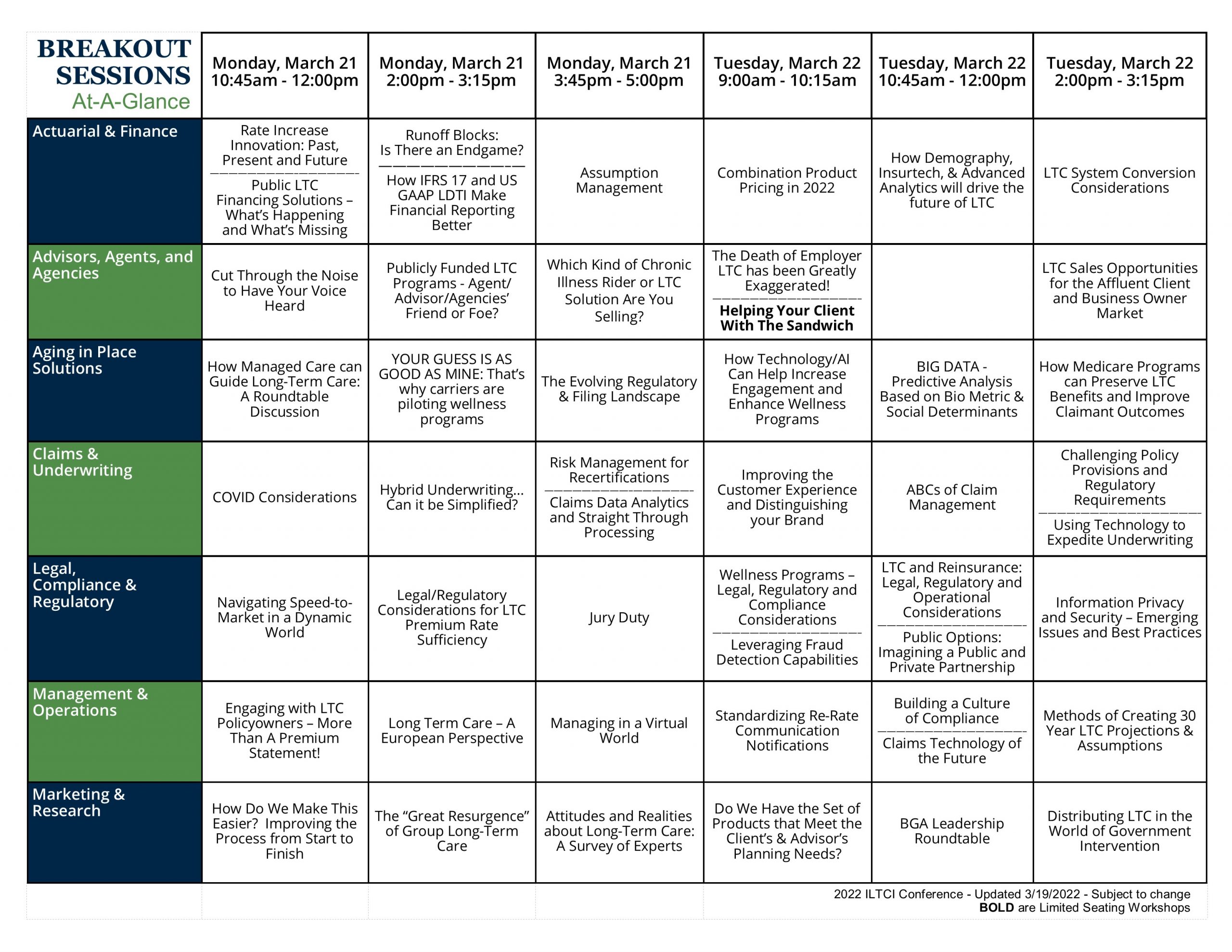 2022 ILTCI Session Matrix 3-19