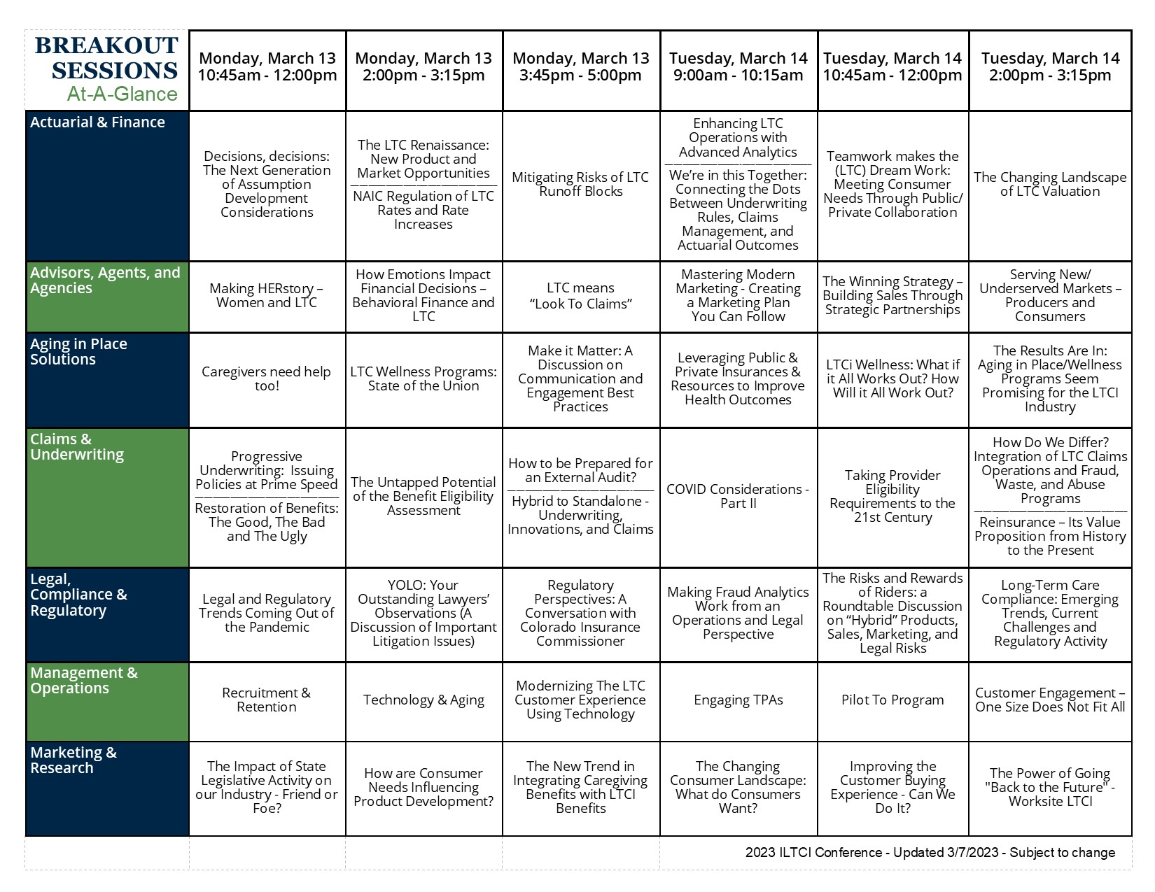 2023 ILTCI Session Matrix 3-7
